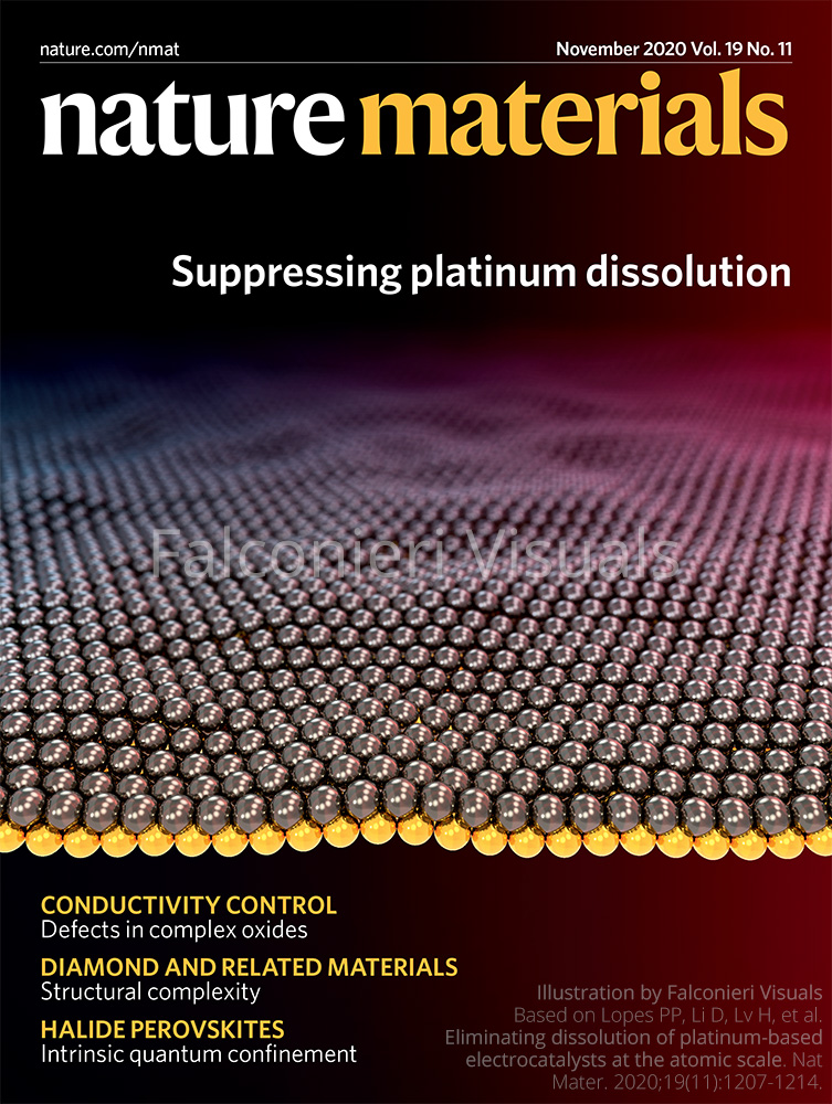 The cover of the November 2020 issue of Nature Materials magazine, including an illustration of a platinum-gold catalyst.